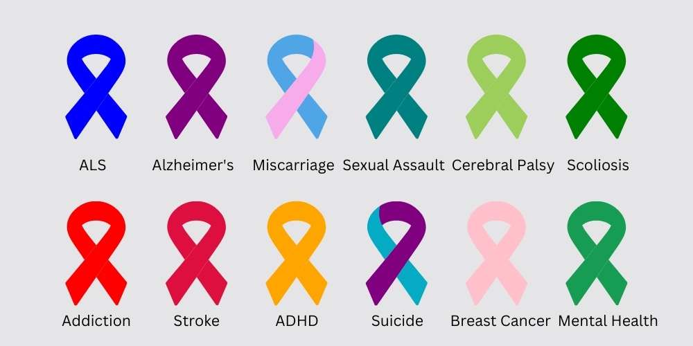 Pink and Teal Awareness Ribbons