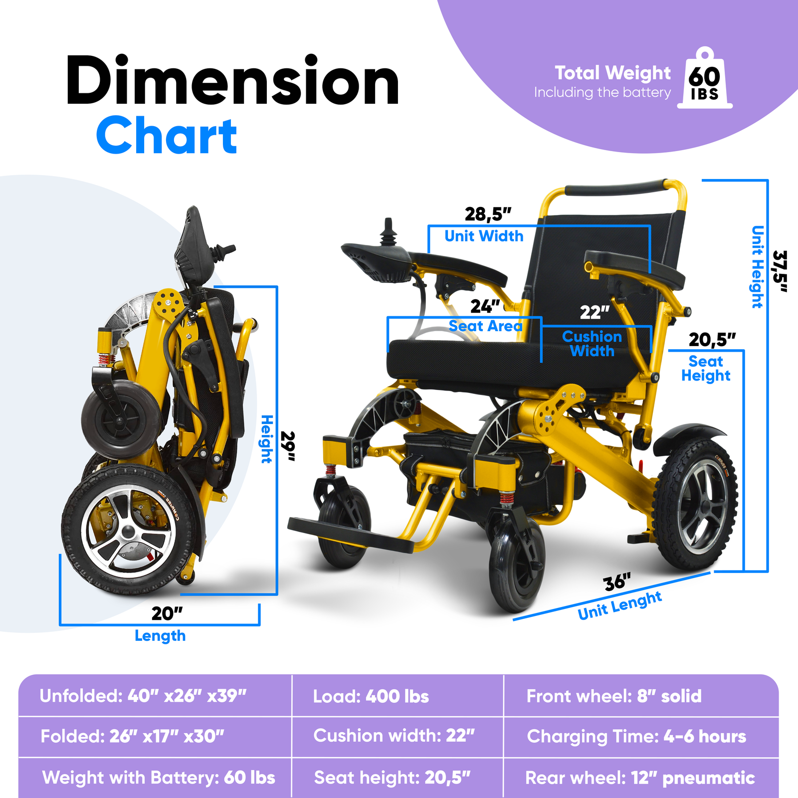 Ephesus E5 Dimension Chart