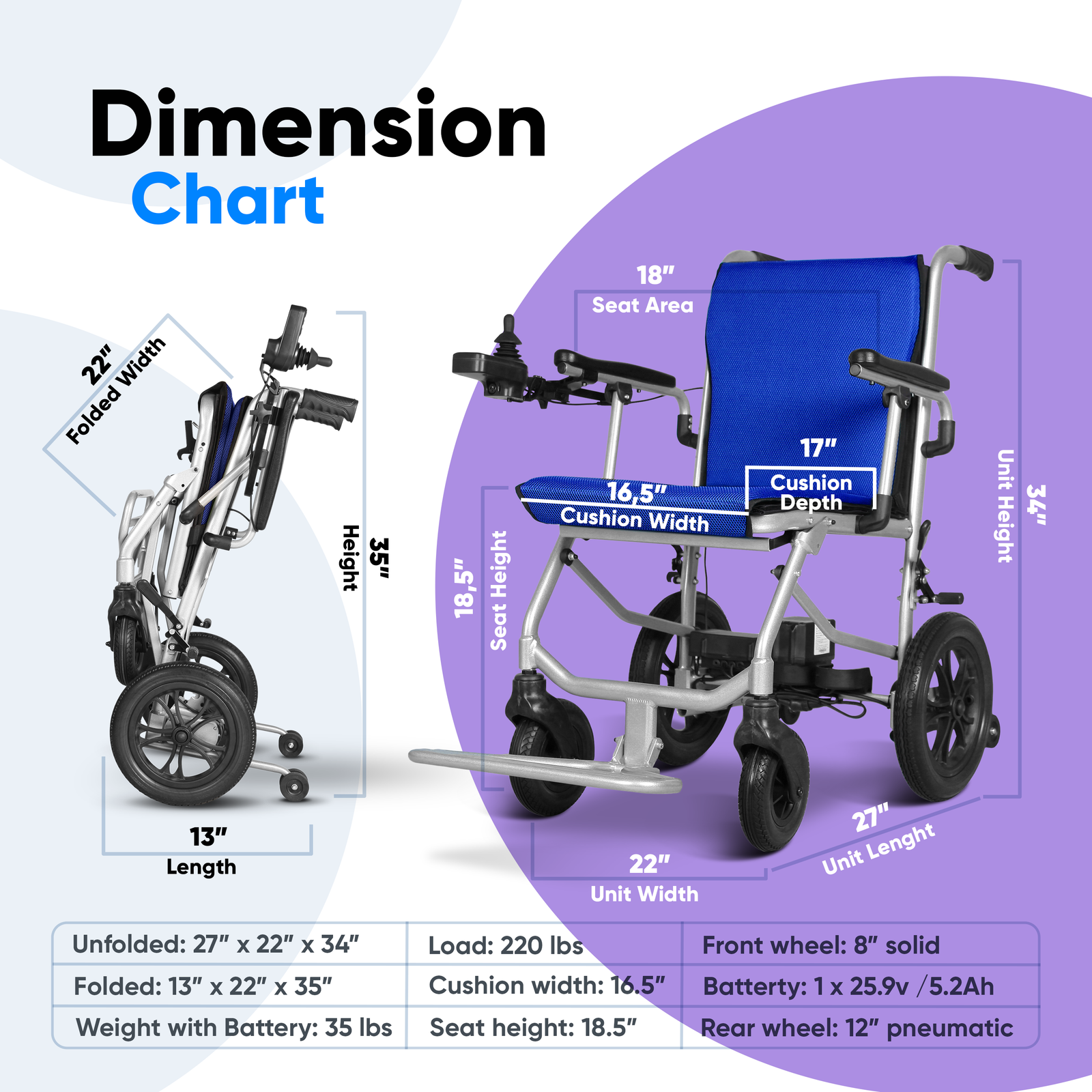 Ephesus L3 dimension chart
